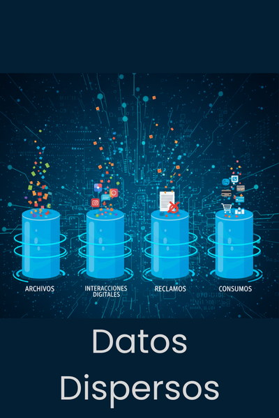 Datos dispersos